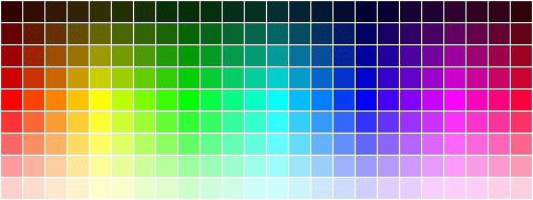 Colors chart