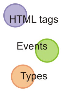 Navigation menu